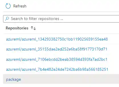 Azure Container Registry repository list