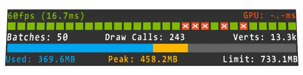 Visual Profiler Screenshot