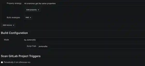 branch-build-strategy