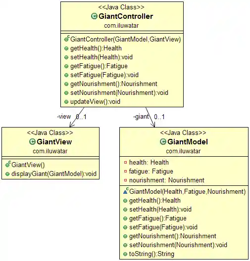 Model-View-Controller alt text