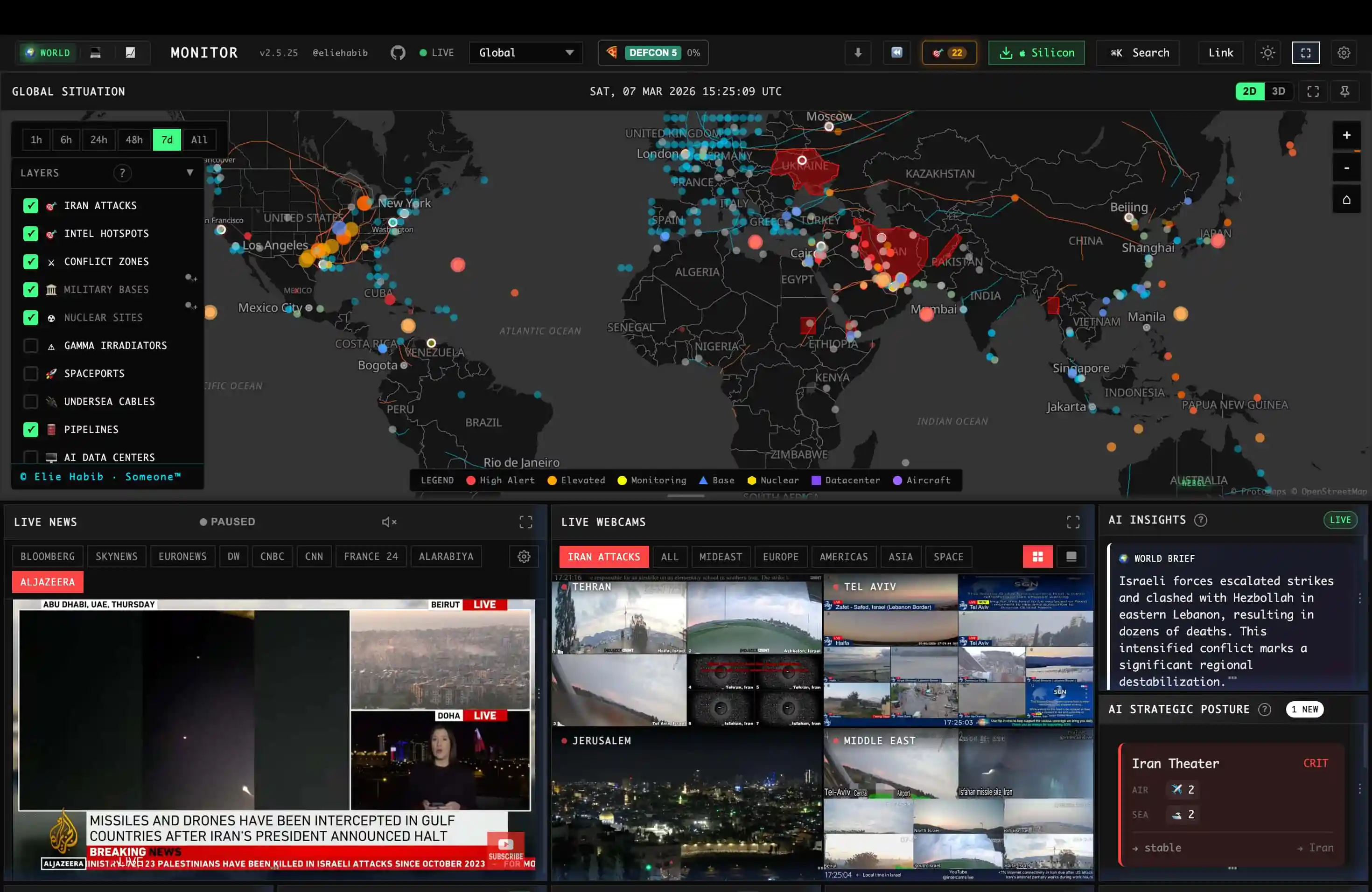 World Monitor Dashboard