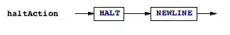 https://github.com/nemonik/Intellect/raw/master/images/haltAction.jpg