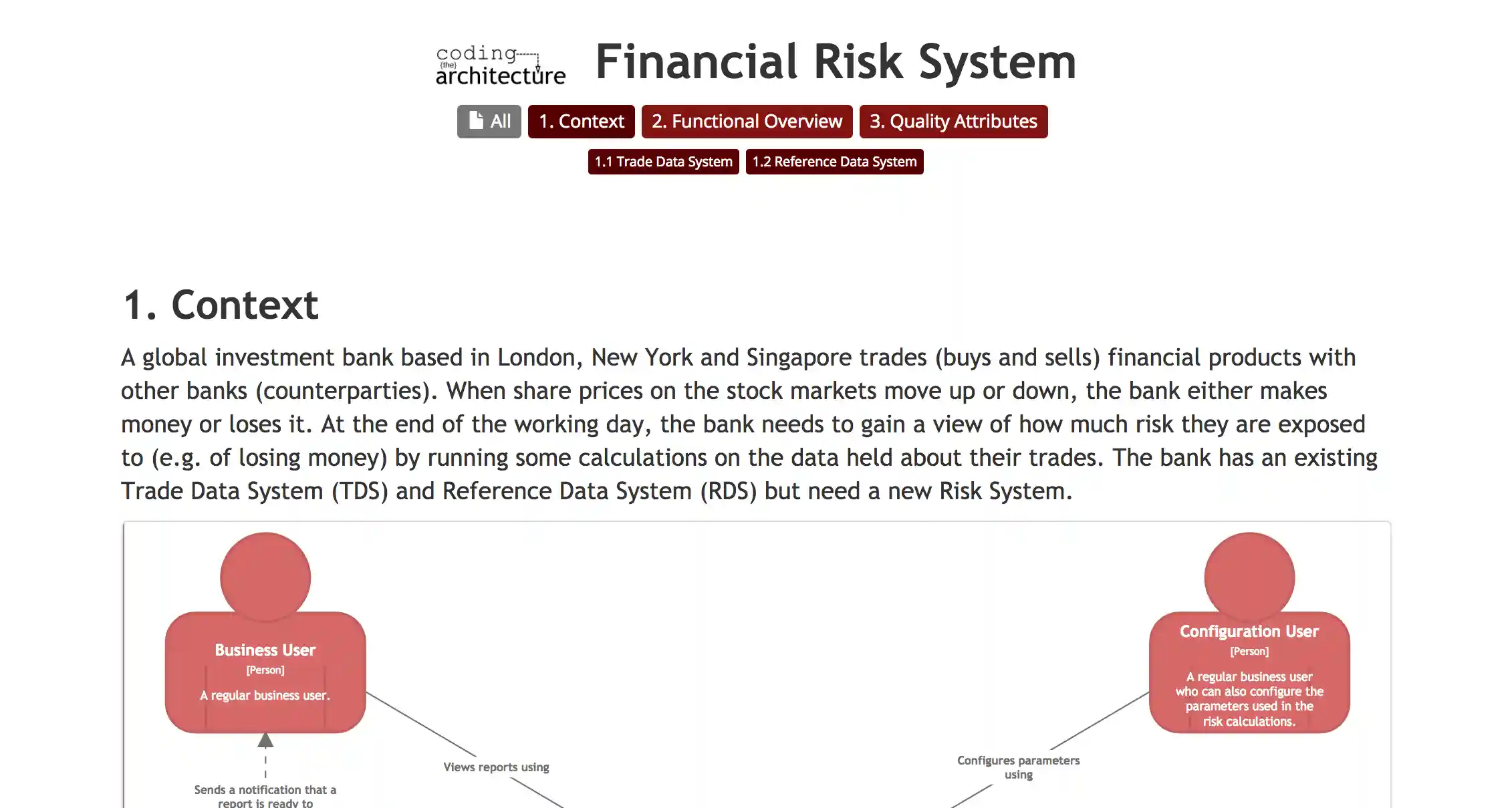 Example documentation