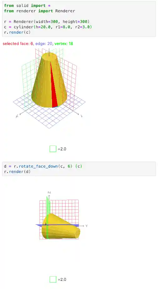 introspection example