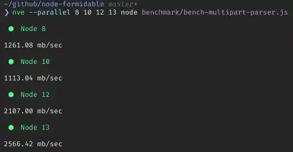 benchmark January 29th, 2020