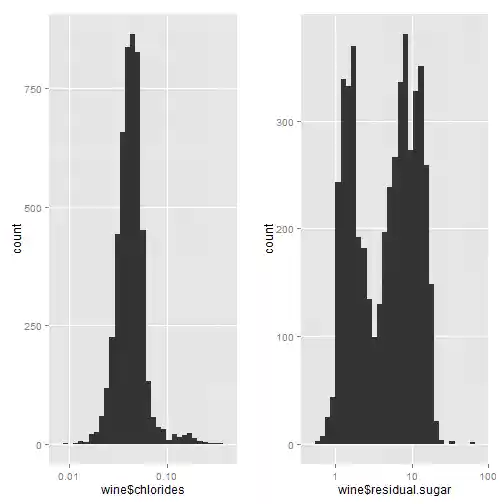 plot of chunk unnamed-chunk-10