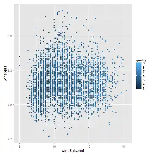 plot of chunk unnamed-chunk-14