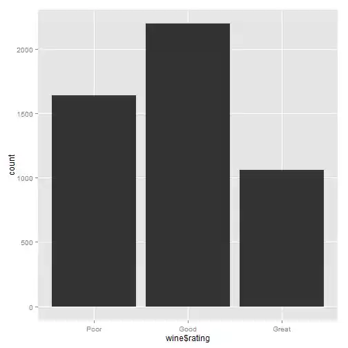 plot of chunk unnamed-chunk-16