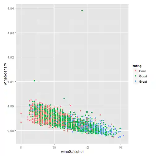 plot of chunk unnamed-chunk-19