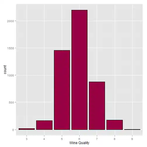plot of chunk unnamed-chunk-34