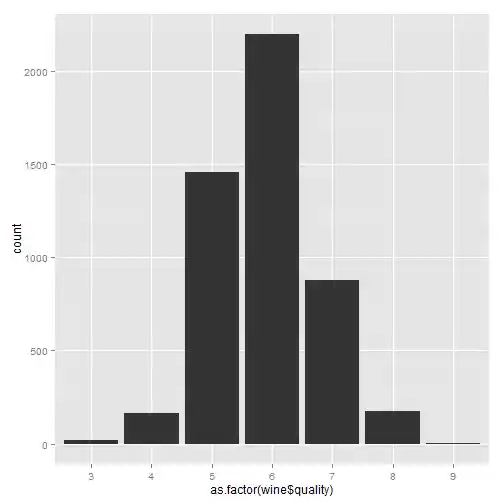 plot of chunk unnamed-chunk-5