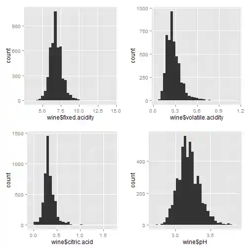 plot of chunk unnamed-chunk-6
