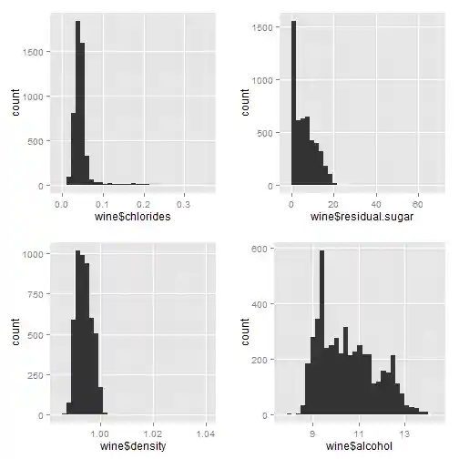 plot of chunk unnamed-chunk-9