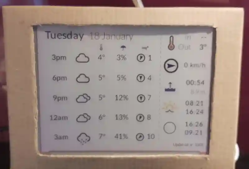 Inky Impression display showing the weather