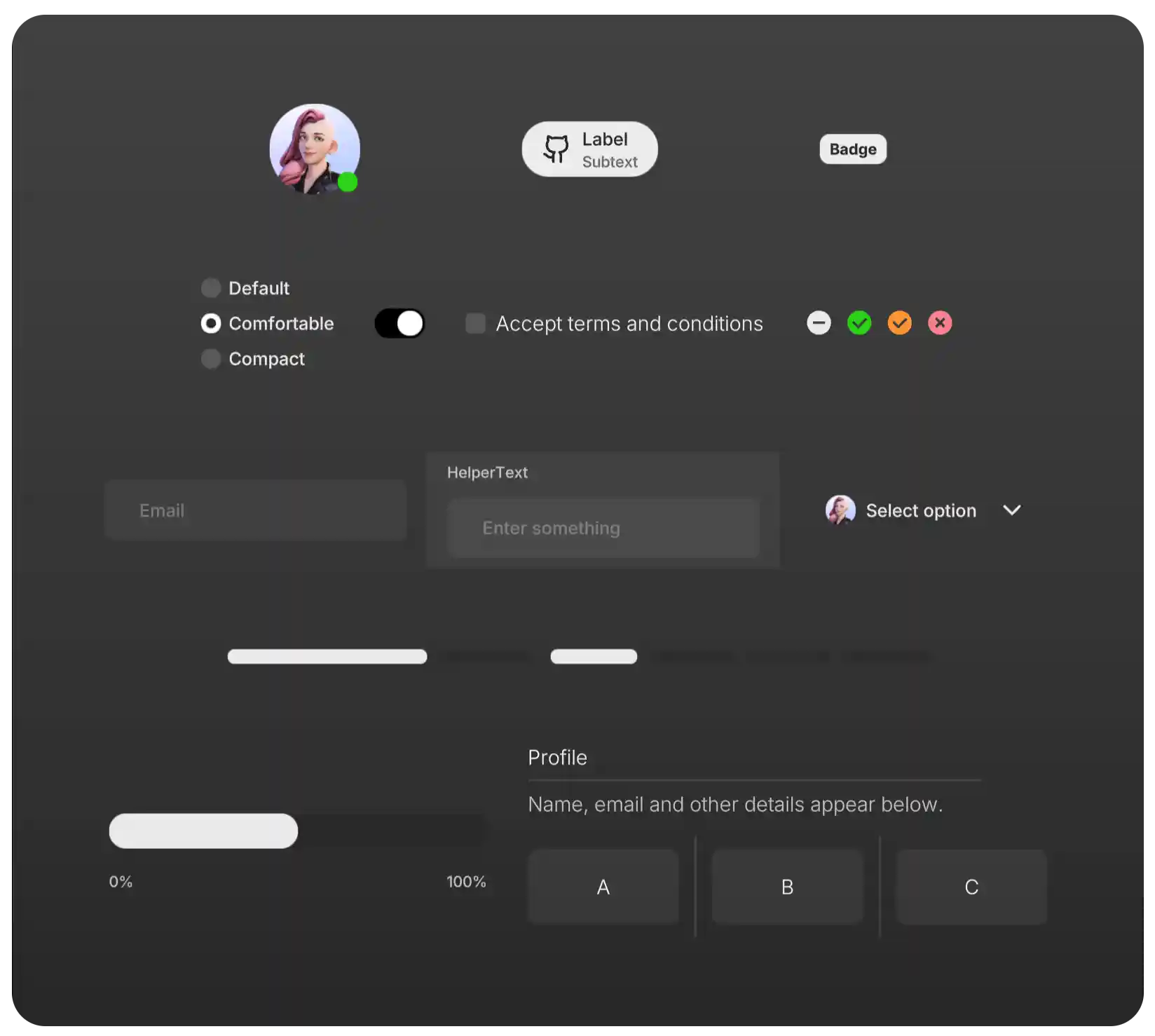 Overview over all horizon components