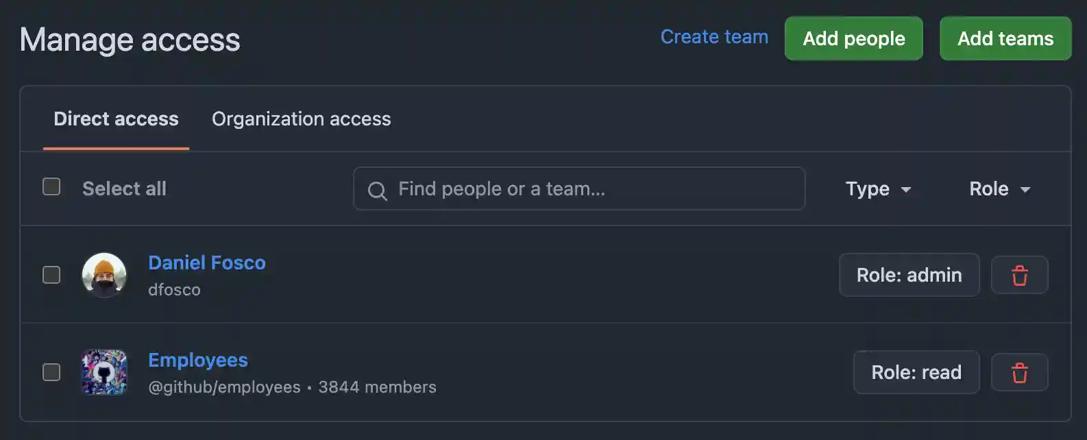 Manage access UI showing "Add teams" and the @github/employees team already added
