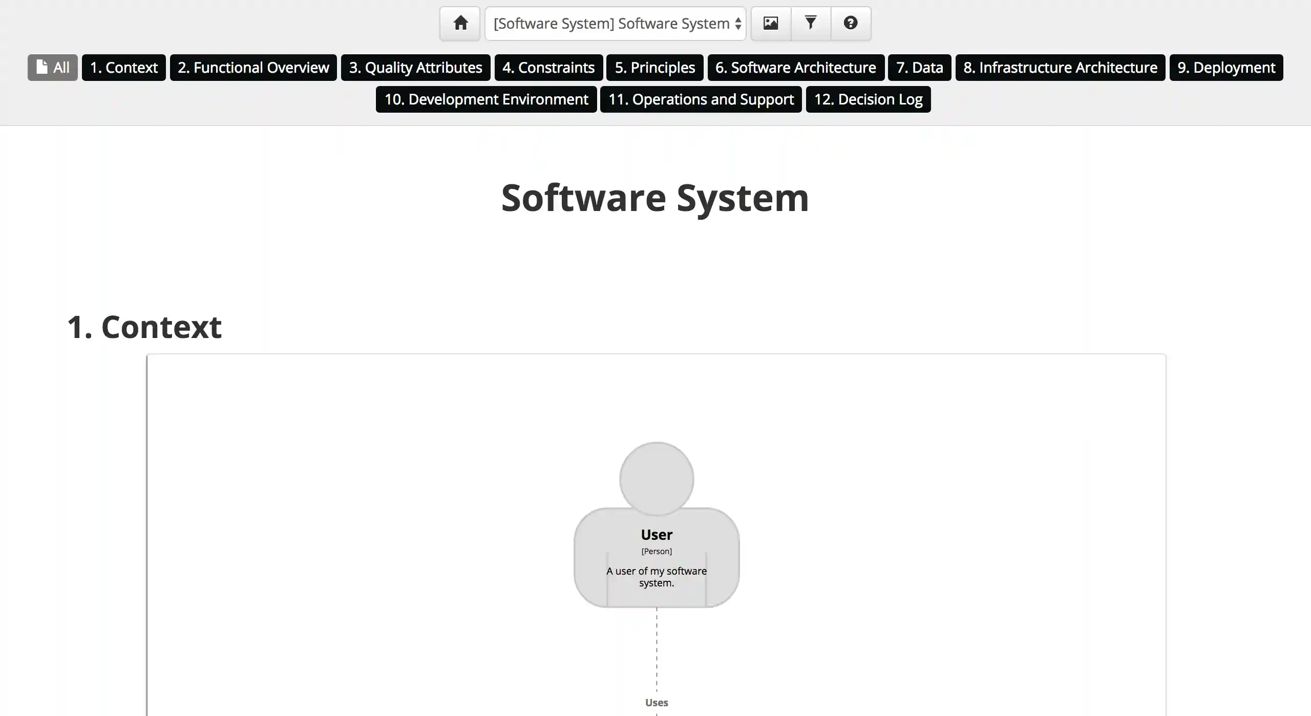 Documentation based upon the Structurizr template