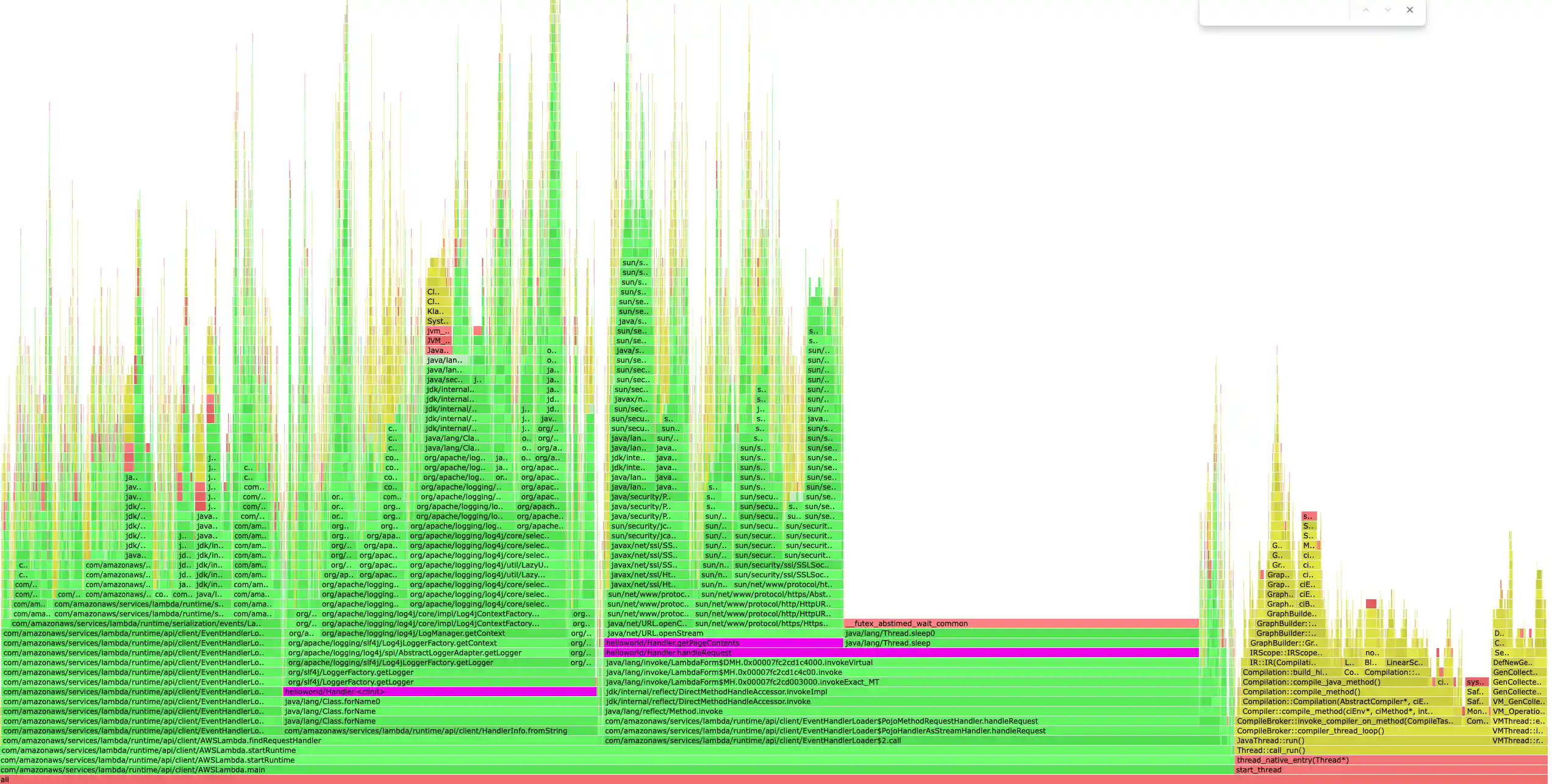 A flame graph of a Java Lambda function
