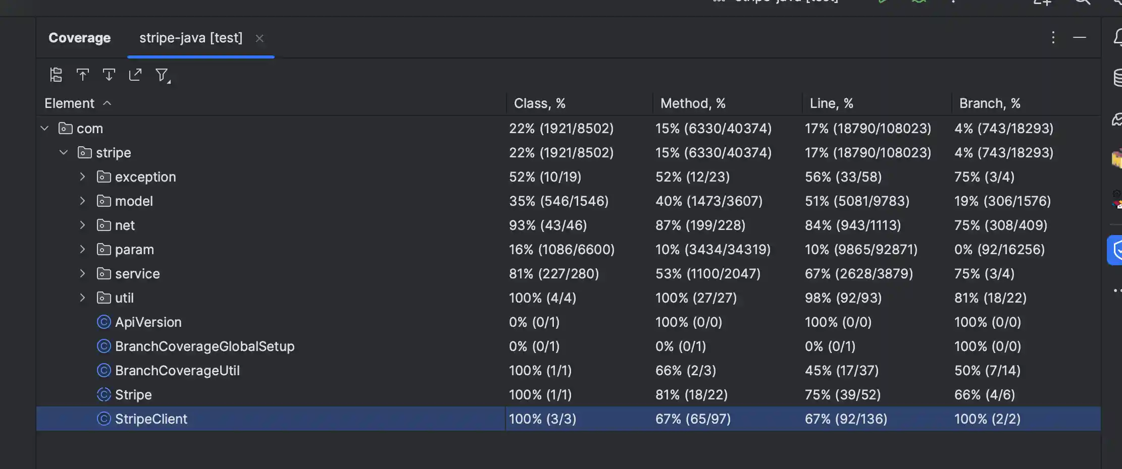 Existing Coverage Tool New