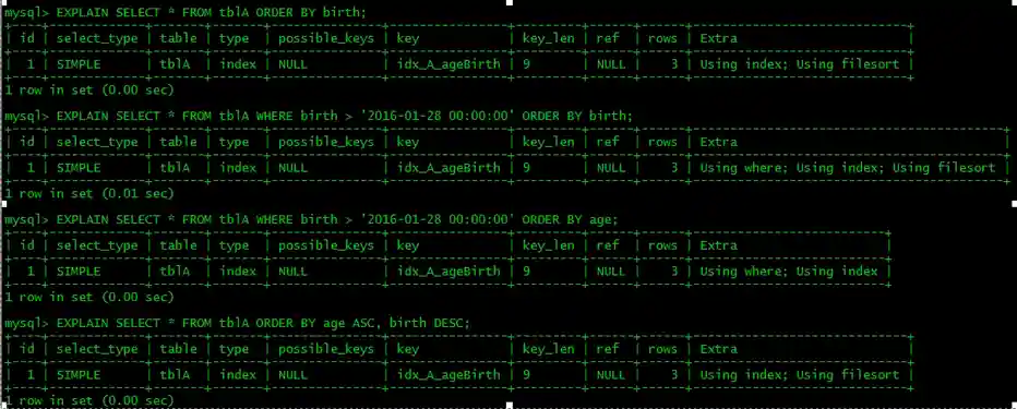 optimization-orderby