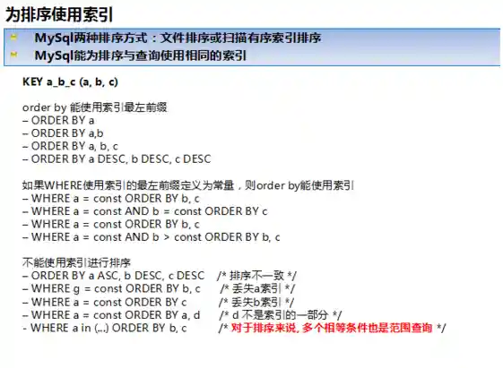 optimization-orderby2