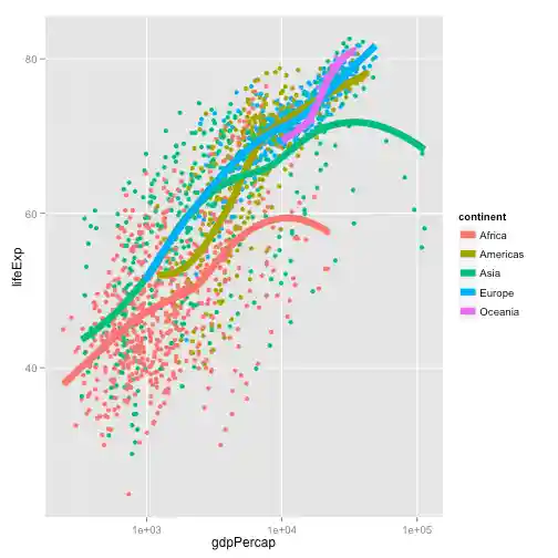 plot of chunk unnamed-chunk-10