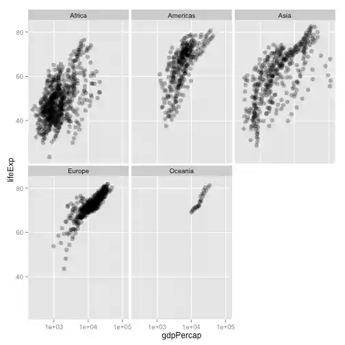 plot of chunk unnamed-chunk-11