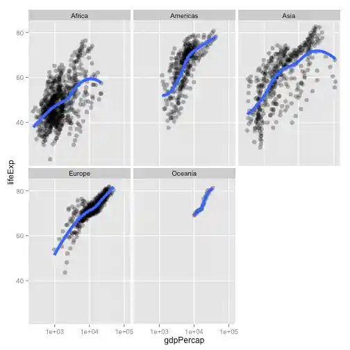 plot of chunk unnamed-chunk-11