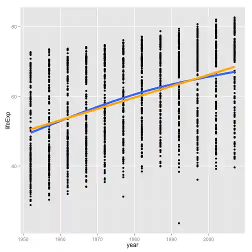 plot of chunk unnamed-chunk-14