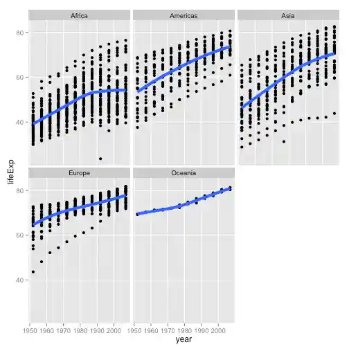 plot of chunk unnamed-chunk-14