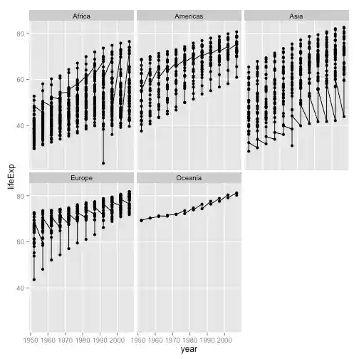 plot of chunk unnamed-chunk-15