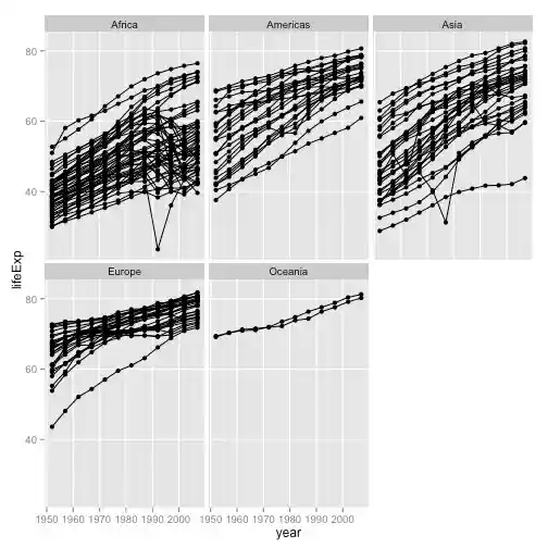 plot of chunk unnamed-chunk-15