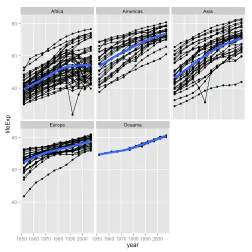 plot of chunk unnamed-chunk-15