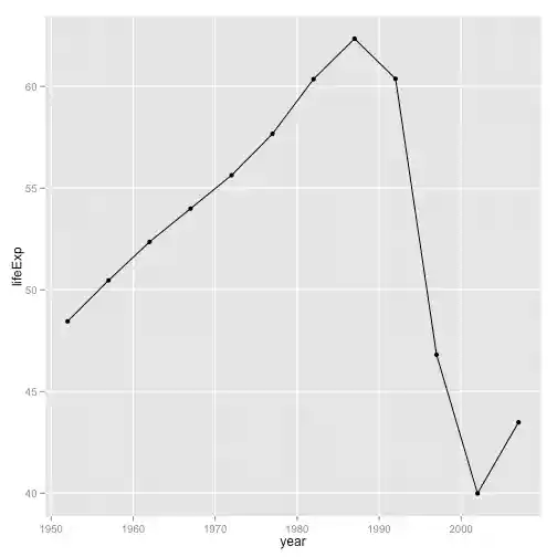 plot of chunk unnamed-chunk-16