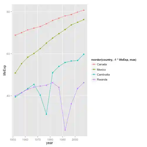 plot of chunk unnamed-chunk-18