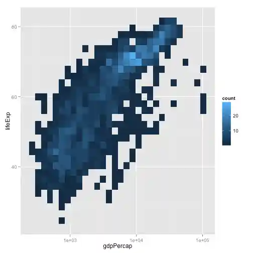 plot of chunk unnamed-chunk-19