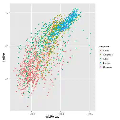 plot of chunk unnamed-chunk-7