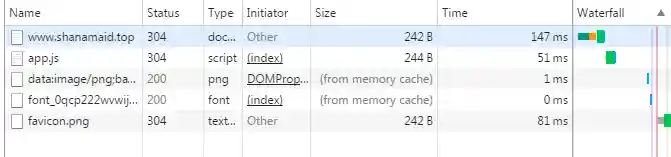 后续打开消耗流量约在1kb不到