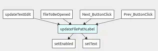 Visualization screenshot