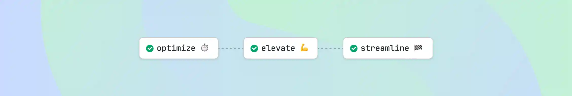 CI/CD, Semaphore, Continuous Integration