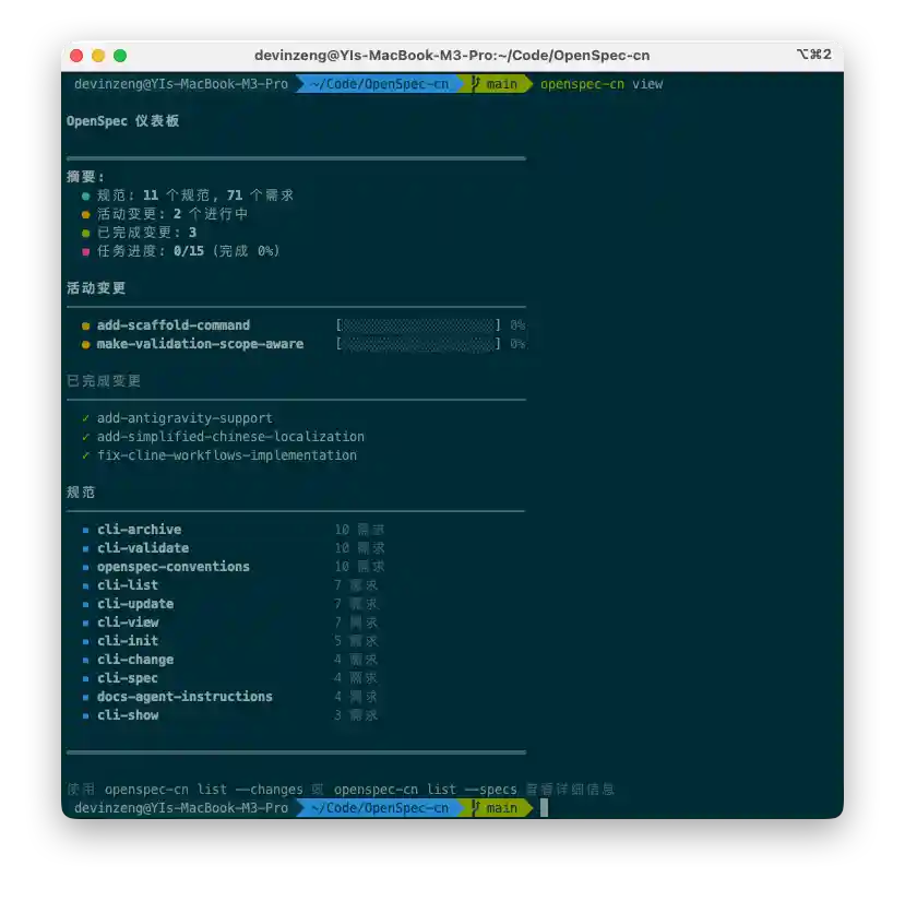 OpenSpec dashboard preview