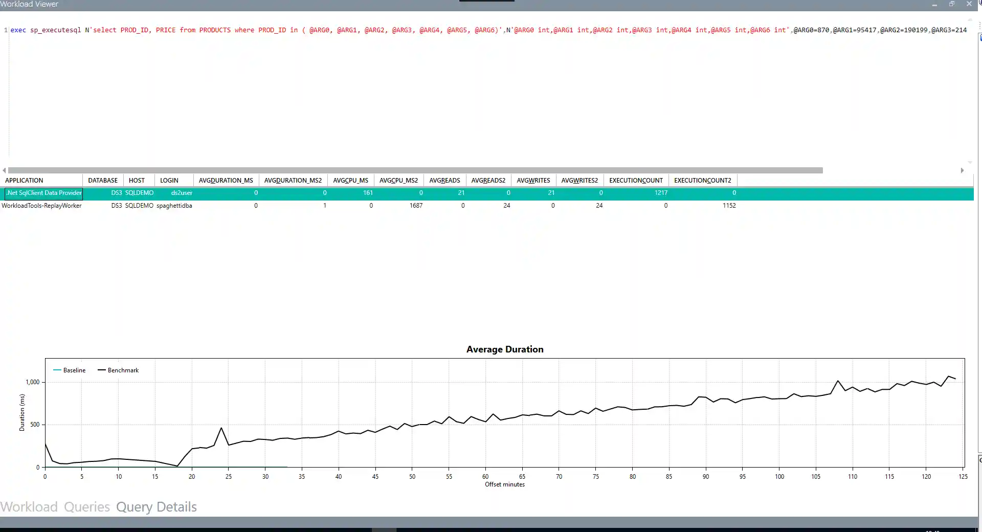 Detail SqlWorkload query detail