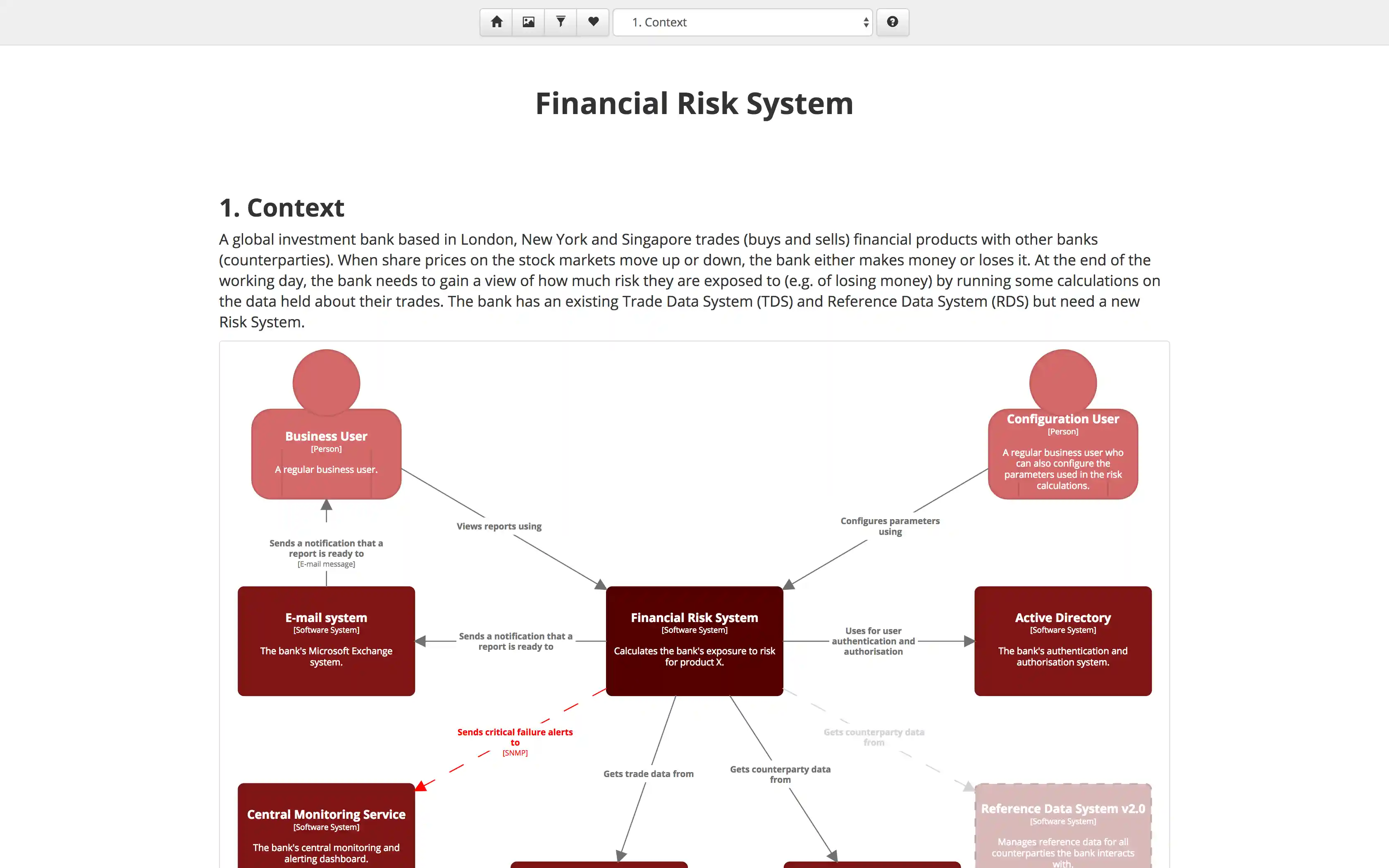 Example documentation