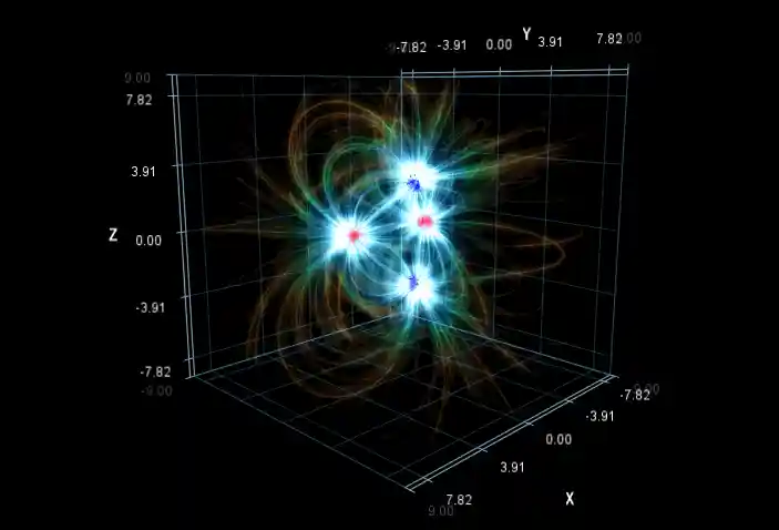 地形数据动图 电荷矢量场