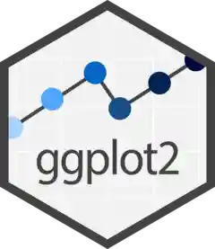 ggplot2 website