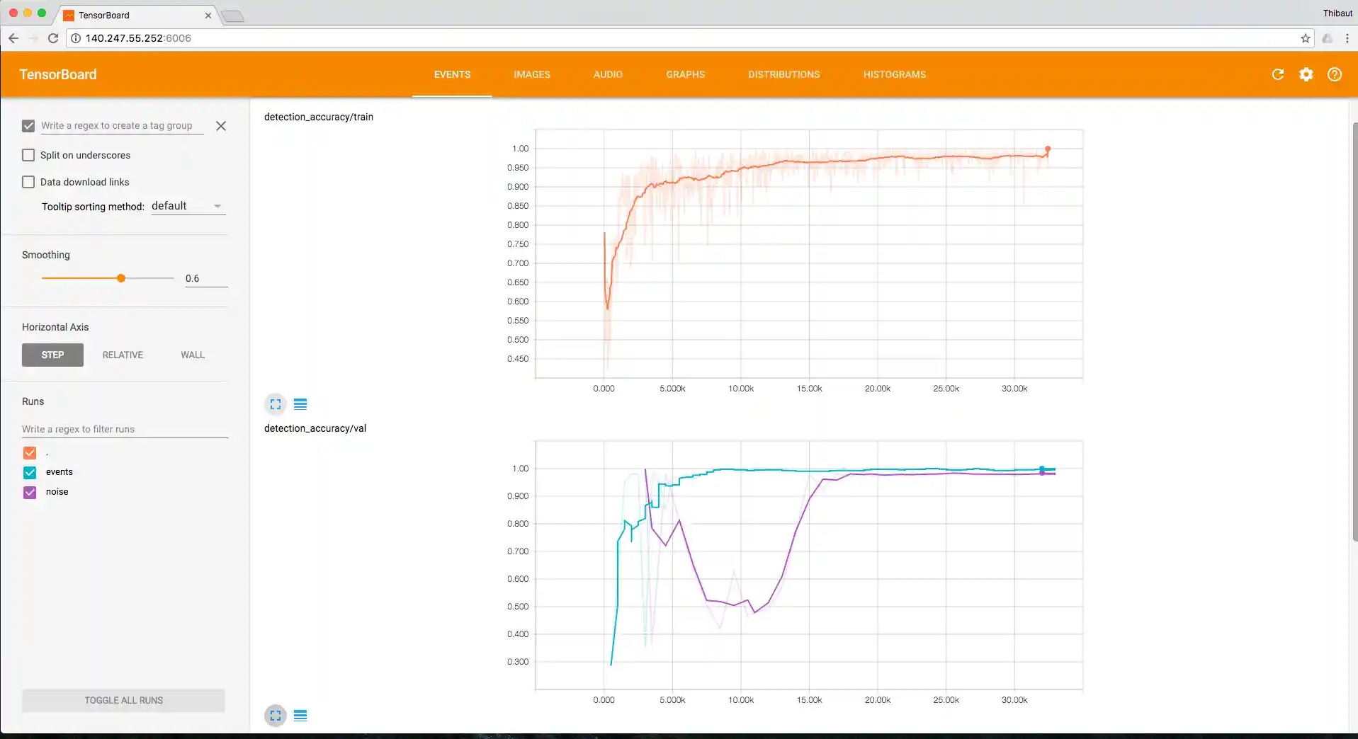 Monitoring detection accuracy on train and test sets during training of ConvNetQuake