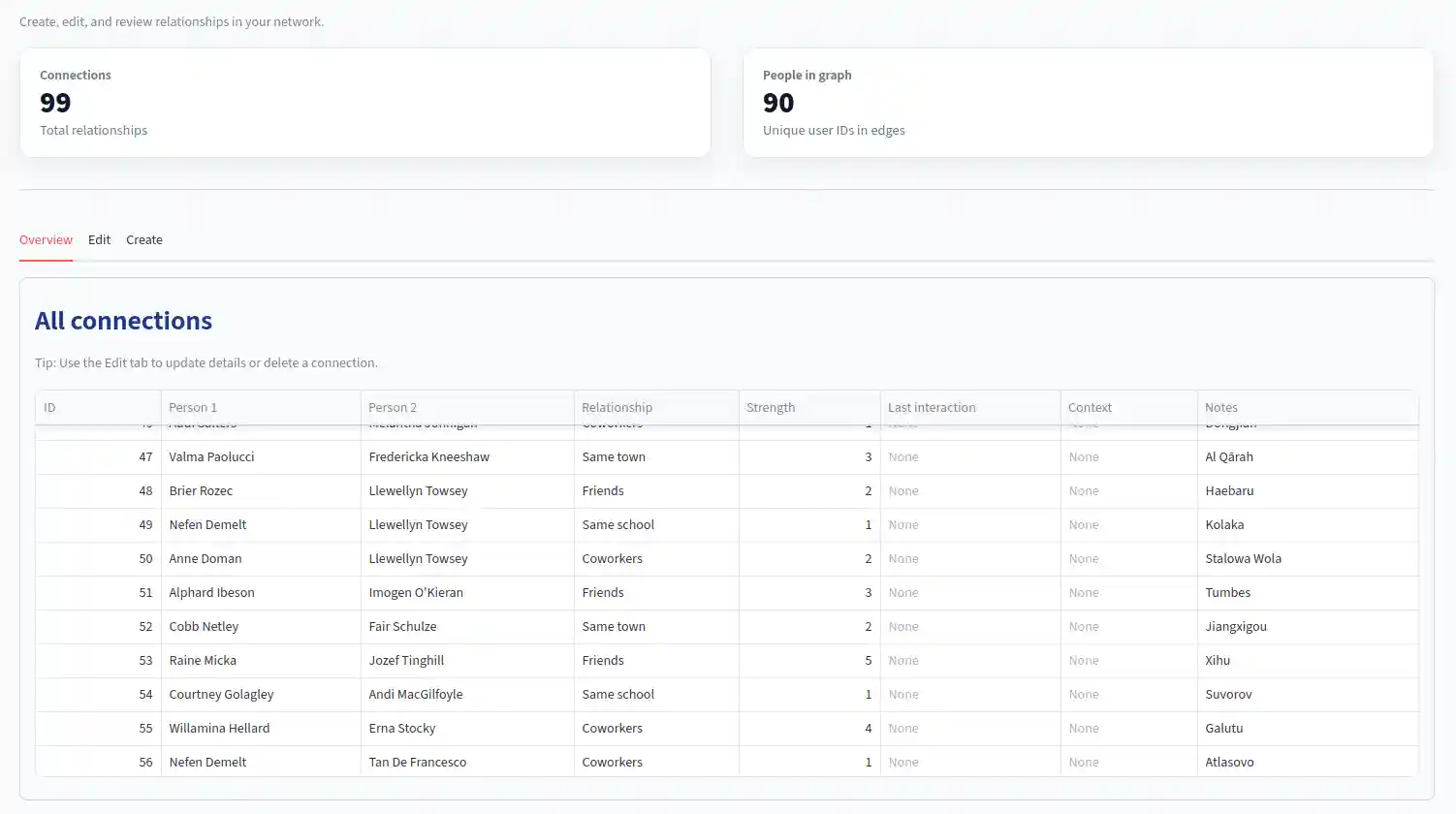 Connection Detail Page