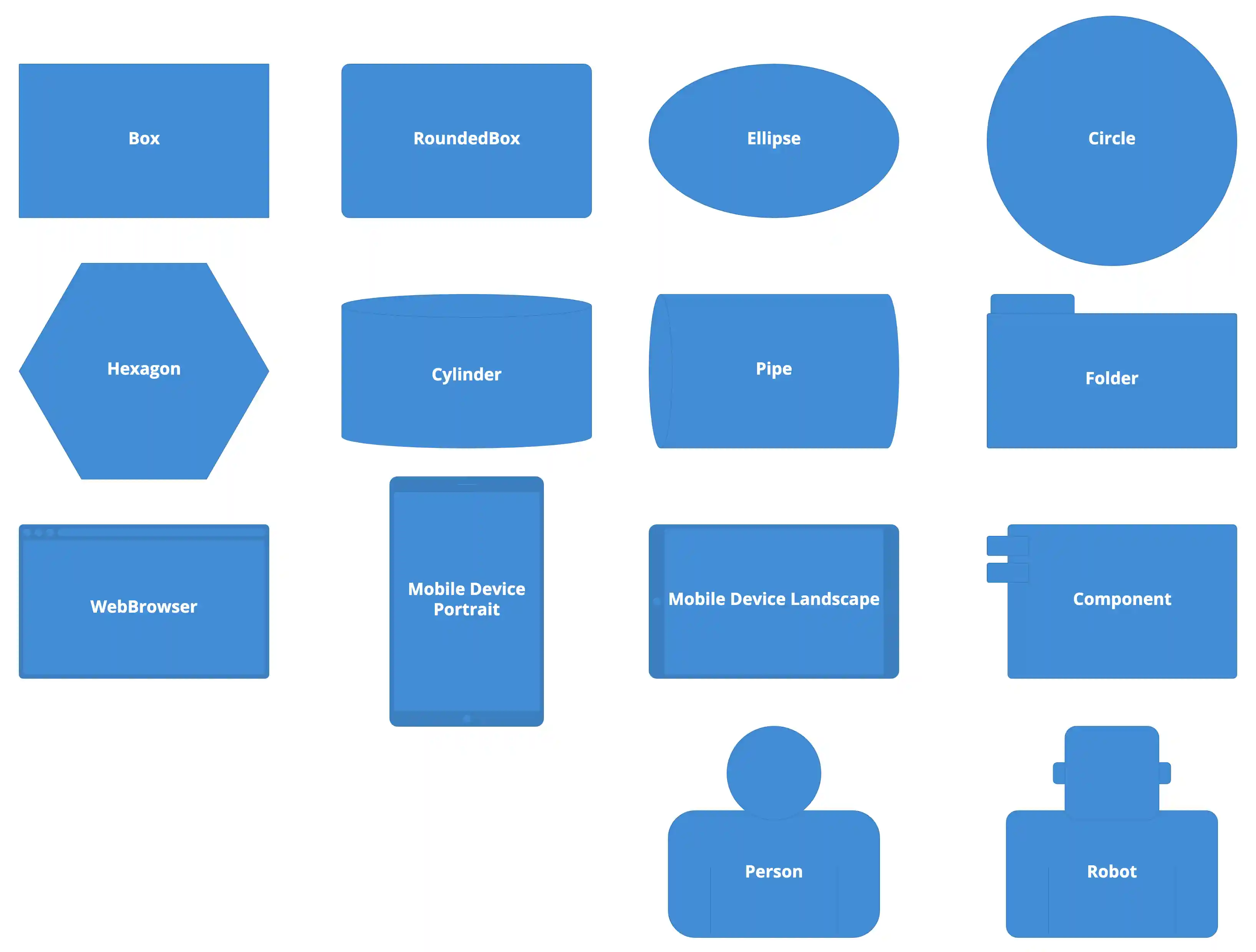 The shapes available in Structurizr