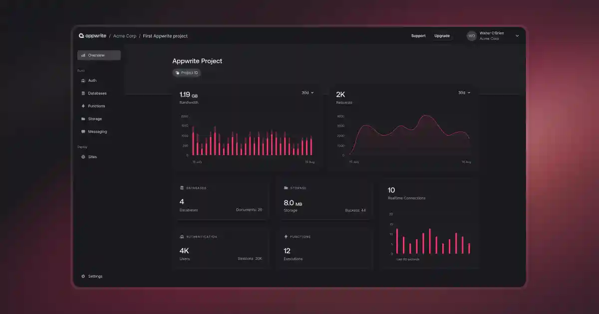 Appwrite project dashboard showing various Appwrite features