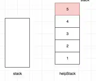 232.implement-queue-using-stacks.drawio